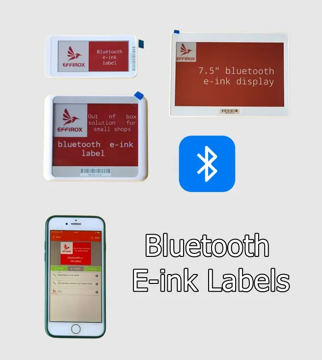 Bluetooth E-ink Labels
