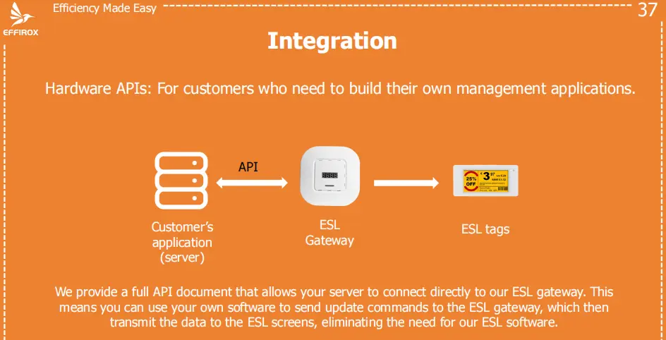 ESL Gateway API